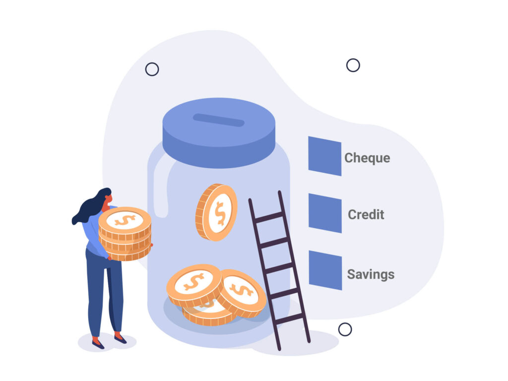 banking software